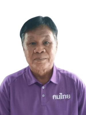 สมนึก เกวียนกระโทก